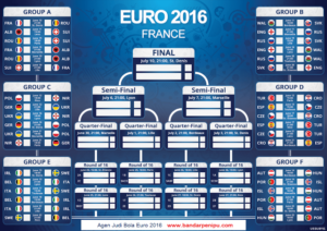 match-schedule-euro-2016