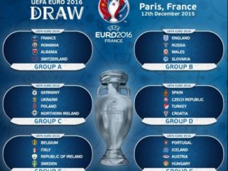 Jadwal Piala Euro